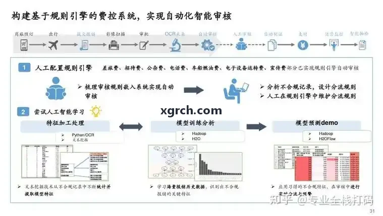 高深宽比等离子刻蚀J9DIANZI