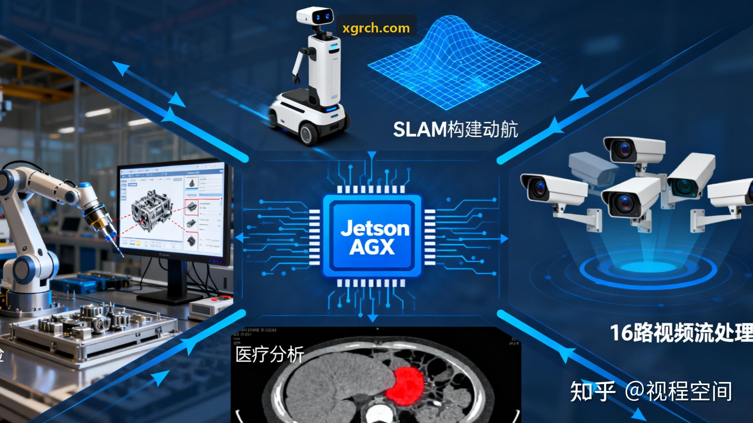 J9DIANZI自动化与SECS通信